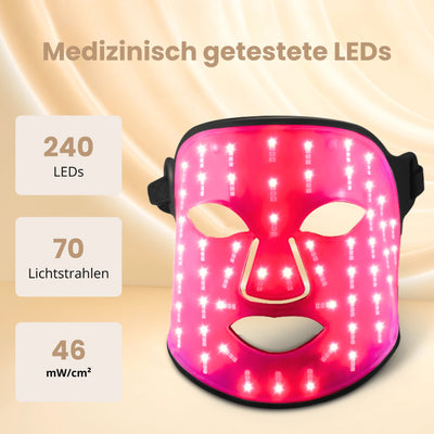 DermiGlow - Lichttherapie Maske