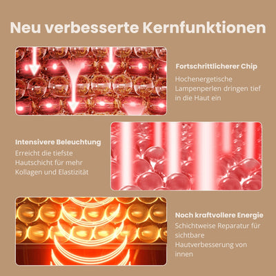 DermiGlow - Lichttherapie Maske